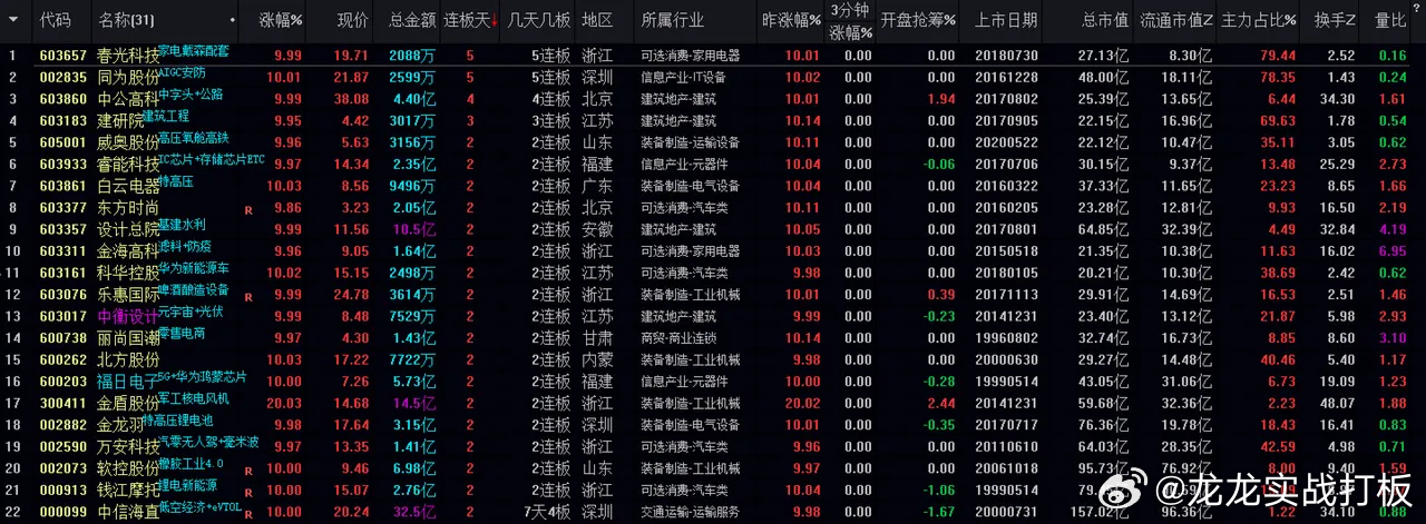 2024今晚澳门开特马,实地策略评估数据_GM版14.443