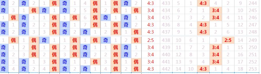 2004年一肖一码一中,平衡指导策略_FHD15.197