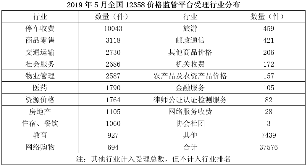 2024天天彩正版免费资料,专家意见解释定义_4K21.19