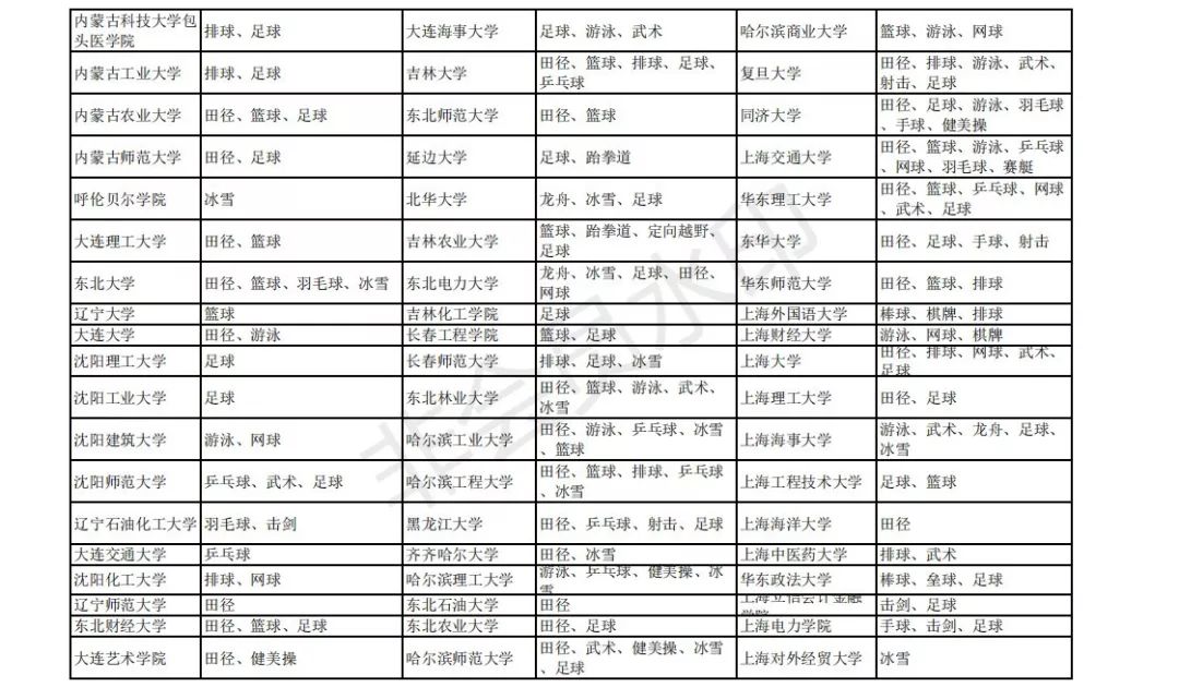 新澳门一码一肖一特一中2024高考,完善的执行机制分析_入门版65.131