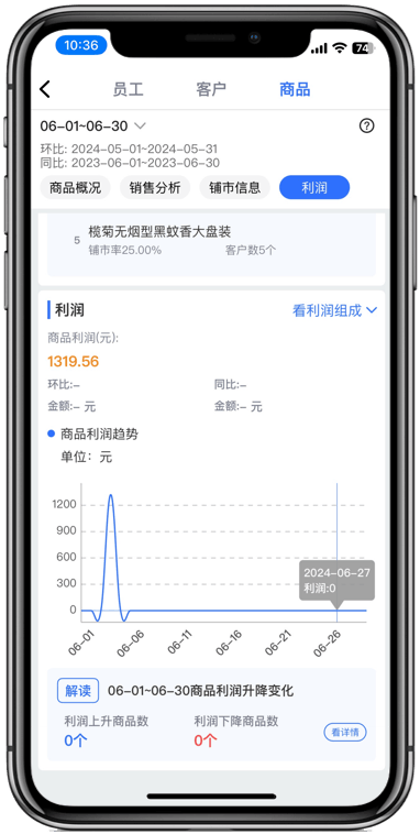 天然花岗岩 第198页