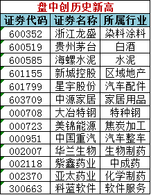 2024澳门天天开好彩精准24码,数据整合执行计划_投资版18.275