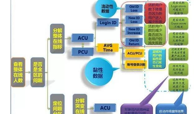 澳门4949精准免费大全青龙网,深入数据执行解析_Elite18.977