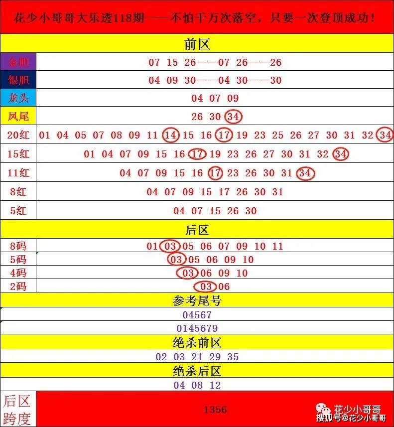 新澳门六开奖号码今天开奖,重要性方法解析_tool14.34