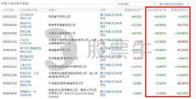 2024新奥历史开奖记录香港,现状分析解释定义_精英版18.65