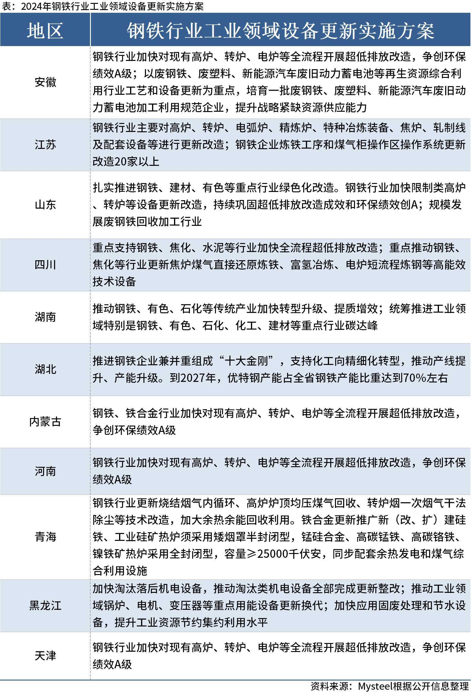 2024新澳开奖记录,精细方案实施_优选版41.288