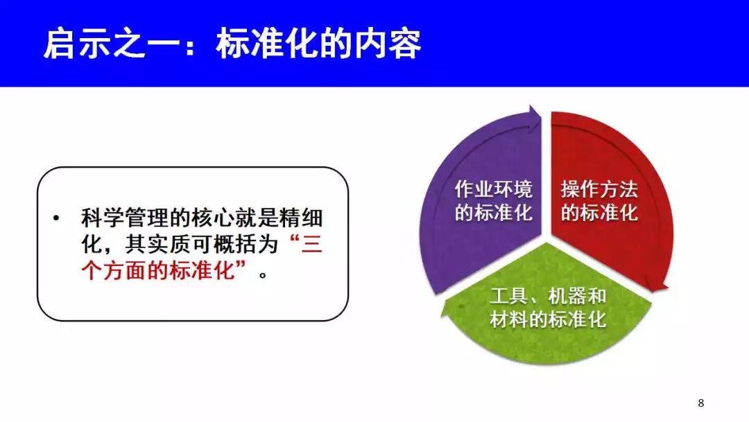 新澳天天免费资料大全,标准化实施程序分析_LE版36.834