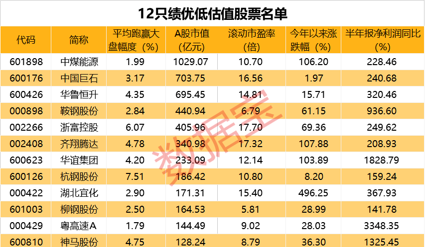 澳门六开奖最新开奖结果2024年,高度协调策略执行_特供版91.256