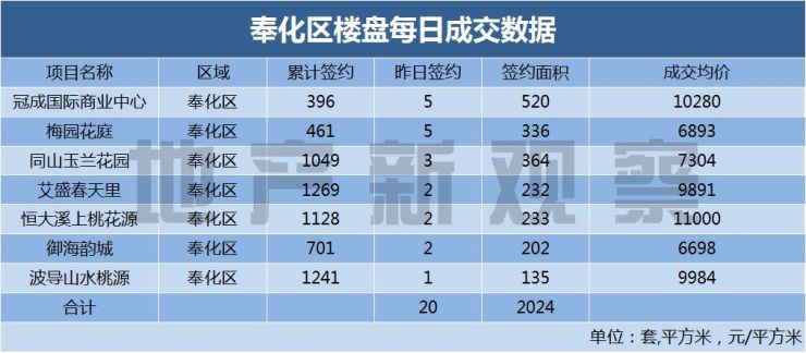 香港二四六开奖结果+开奖记录4,市场趋势方案实施_专业款68.851