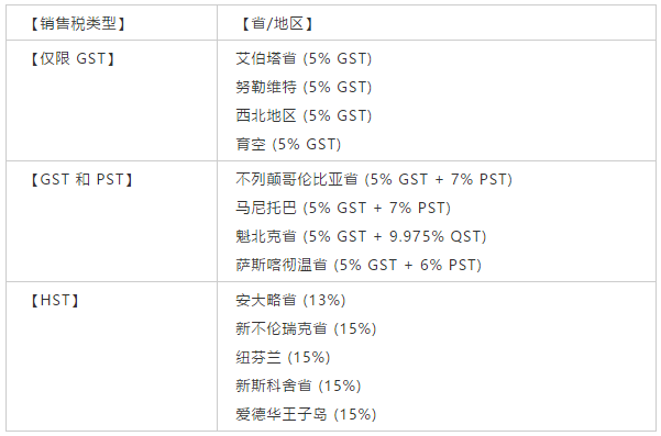 2024新澳天天开奖记录,实践调查解析说明_Ultra83.626