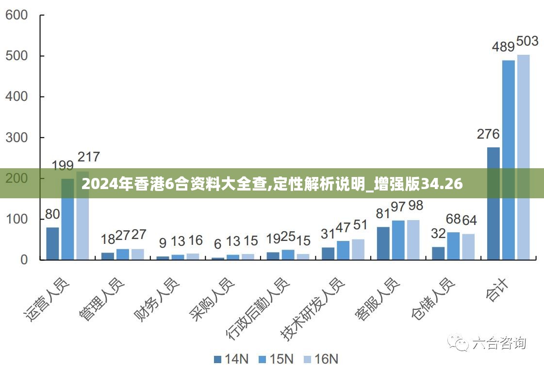 香港大众网免费资料查询,创新解析方案_4K版85.448