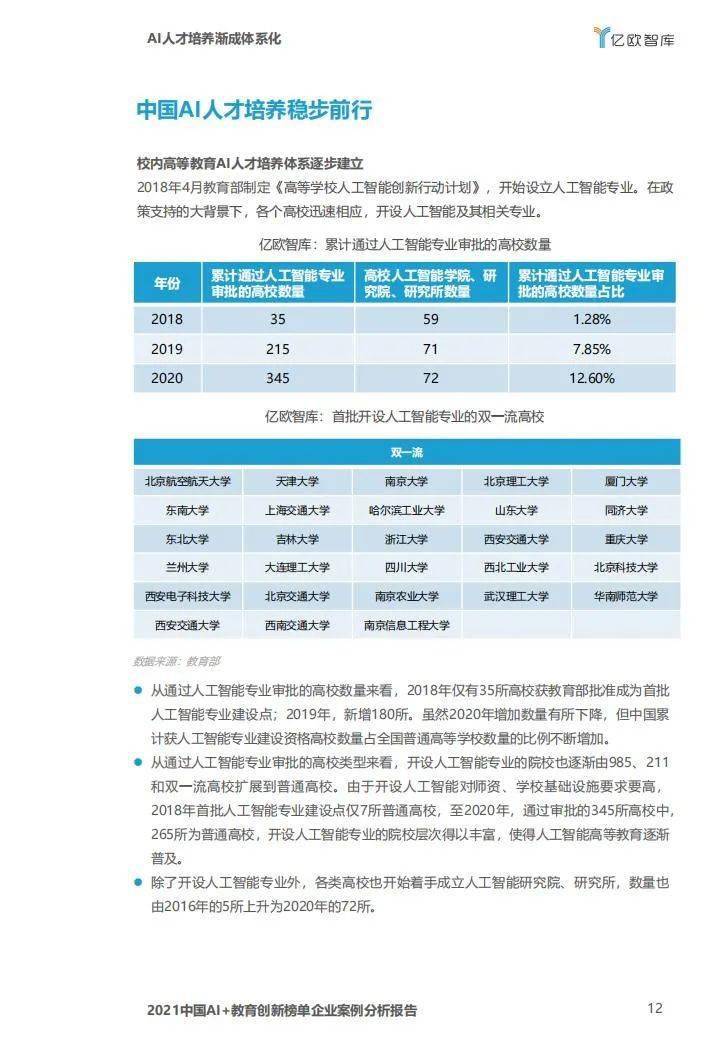 澳门一码一肖一特一中Ta几si,创新落实方案剖析_理财版16.671