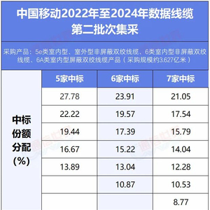 2024新澳最精准资料大全,快速设计响应计划_限定版23.627