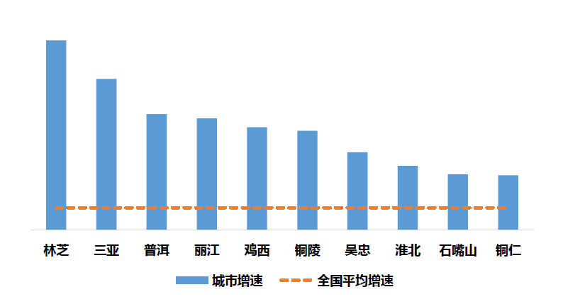 2o24澳门今天晚上开什么生肖,全面分析应用数据_AR版12.843