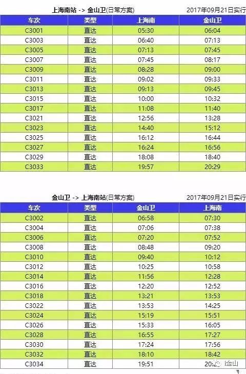 天然花岗岩 第193页