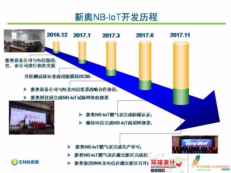 新奥的内部资料精准大全,全局性策略实施协调_领航款29.550