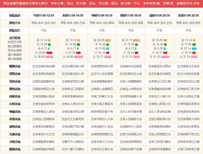 2024年香港正版资料免费大全,全部解答解释落实_Superior63.852