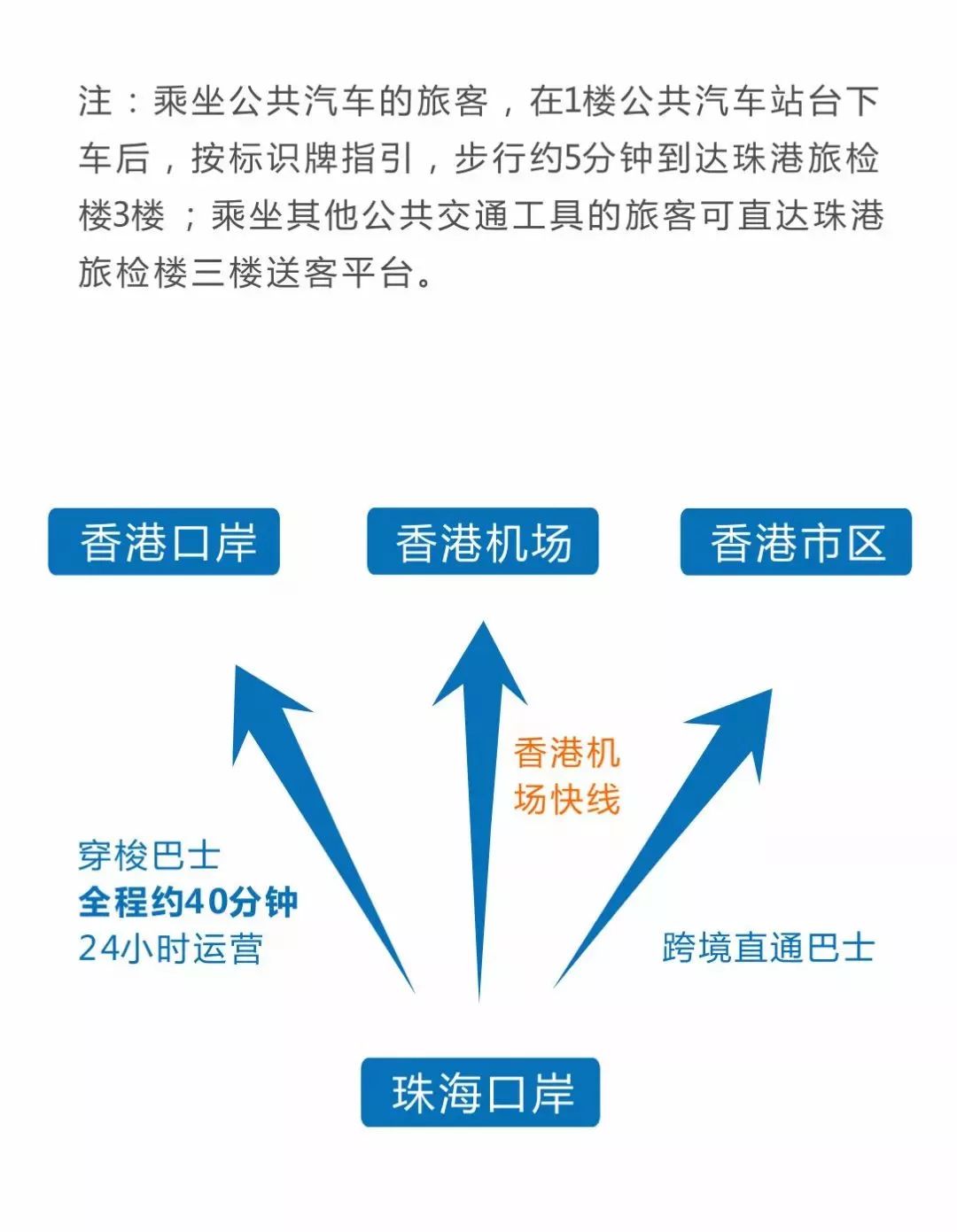 新澳最新最快资料新澳60期,资源整合策略实施_N版62.28