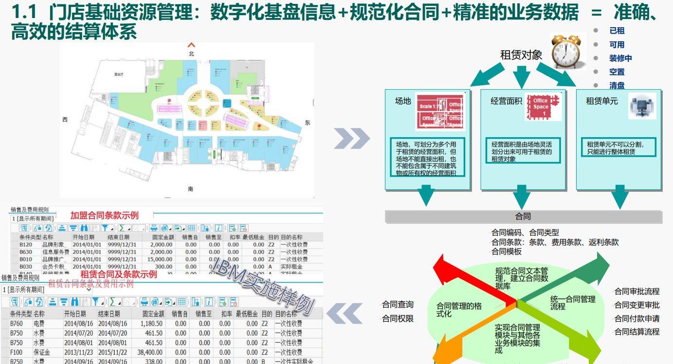 新奥门特免费资料查询,数据导向设计方案_Notebook65.476