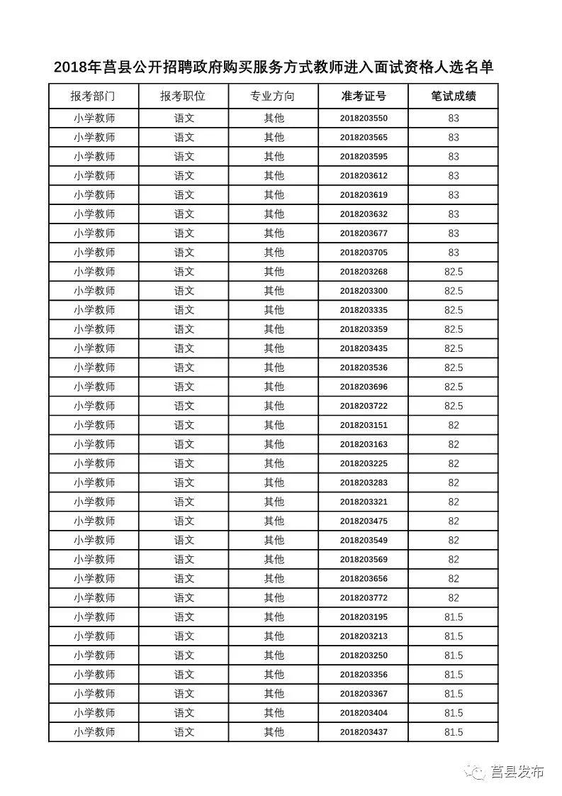 莒县最新招工信息，探寻职业发展无限机遇