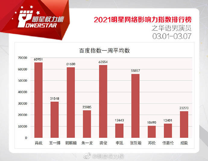 黄大仙一码一肖100,深入数据执行计划_尊享款96.20