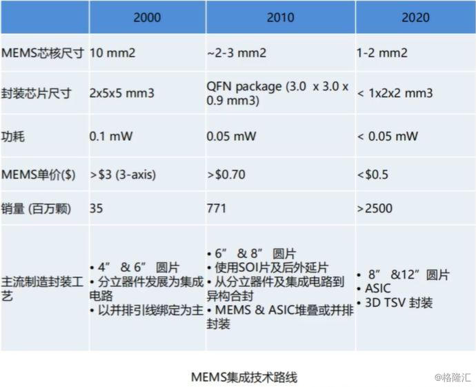 494949开奖历史记录最新开奖记录,经典解释定义_Pixel15.917