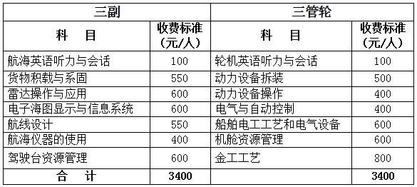 澳门三肖三码澳门,连贯评估方法_VE版85.36