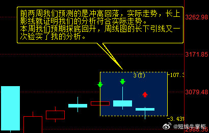 精准一肖一码一子一中,稳健性策略评估_zShop93.772