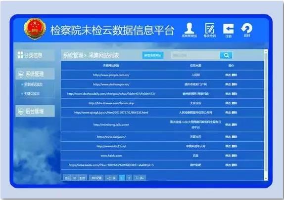 管家婆一码中一肖,全面应用分析数据_进阶款58.970