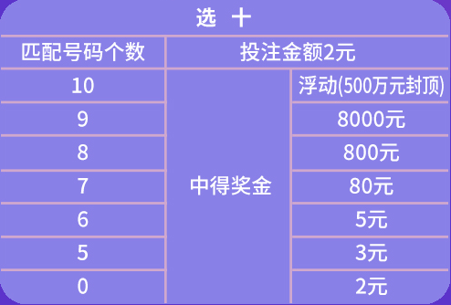 天然花岗岩 第186页