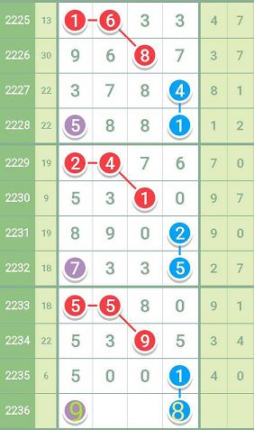 最准一肖一码一一子中特7955,动态词语解释落实_R版24.60