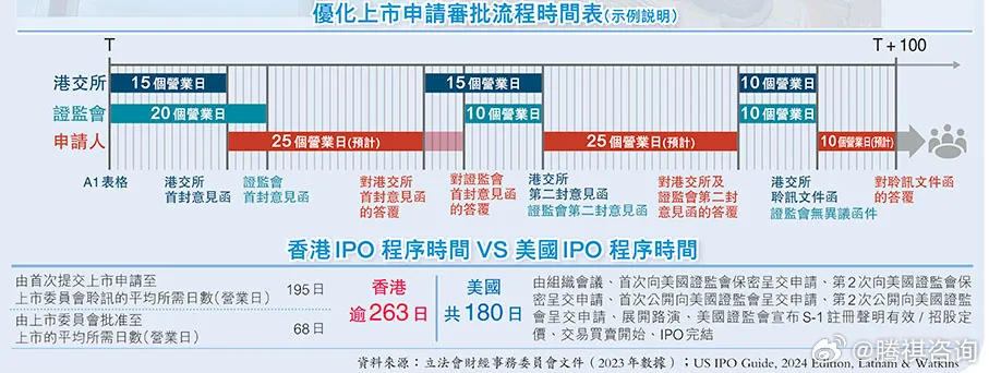 2024年香港正版免费大全,实用性执行策略讲解_投资版88.34