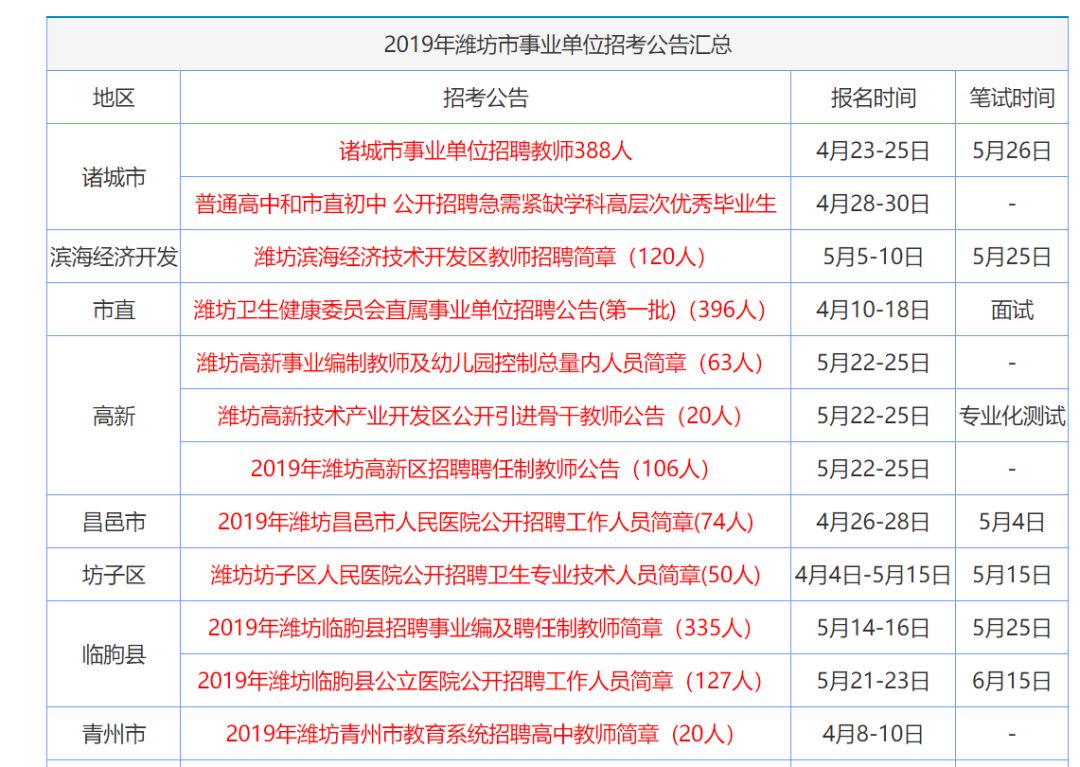 香港资料大全正版资料2024年免费,准确资料解释落实_pro32.377