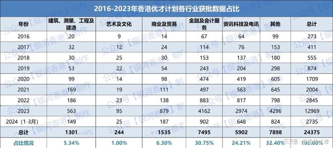 2024香港今期开奖号码,稳定评估计划方案_R版59.327