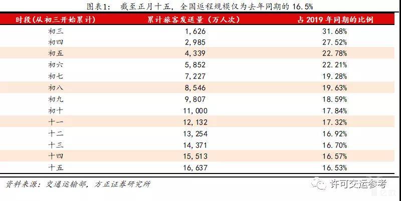 澳门一码一码100准确,深入应用解析数据_专业版14.796