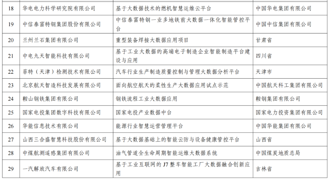 新澳2024年329期开什么生肖,实证研究解析说明_开发版35.553