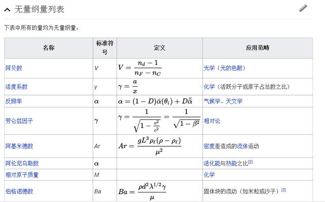 澳门一码一肖一待一中四不像,精细分析解释定义_Holo93.321