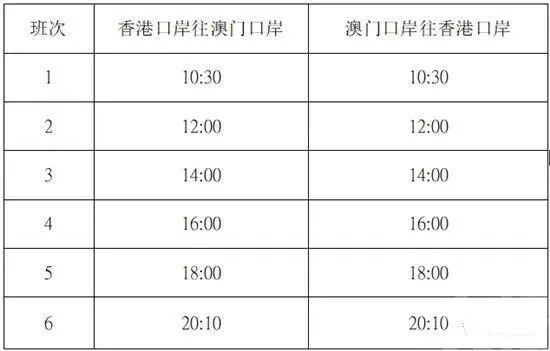 2024澳门天天开好彩大全正版优势评测,数据决策分析驱动_顶级款63.21