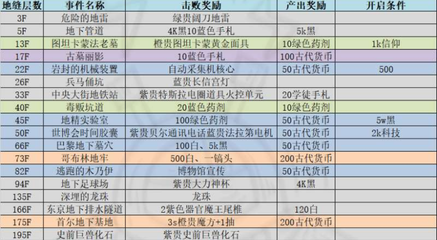 正版资料全年资料大全,持久设计方案_HT46.571