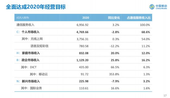 澳门一肖一码一中一,全面数据执行计划_入门版26.370