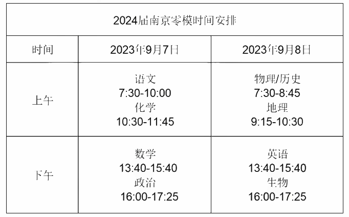 新澳门免费资大全查询,国产化作答解释定义_ChromeOS31.163