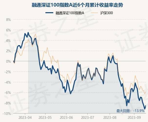 澳门一肖中100%期期准,现状解析说明_1080p20.291