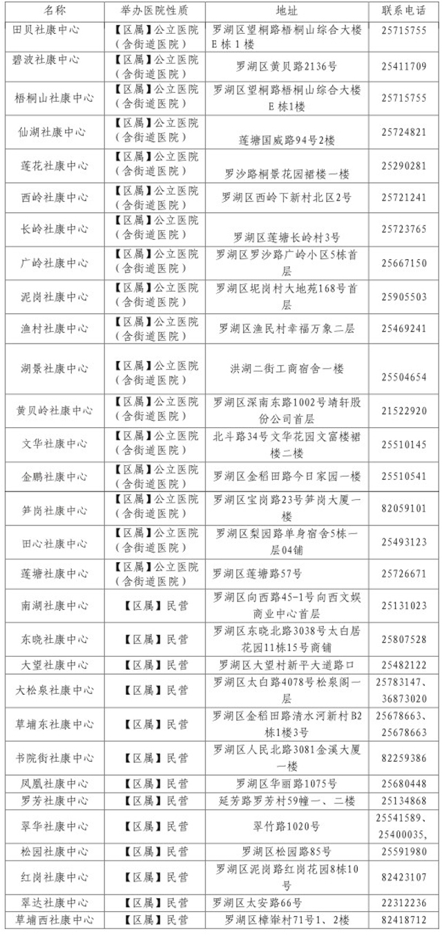 香港6合开奖结果+开奖记录今晚,结构化推进计划评估_Surface31.149