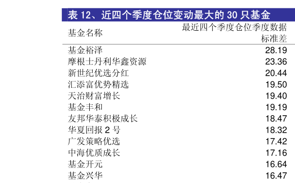 香港4777777开奖记录,社会责任方案执行_soft52.380