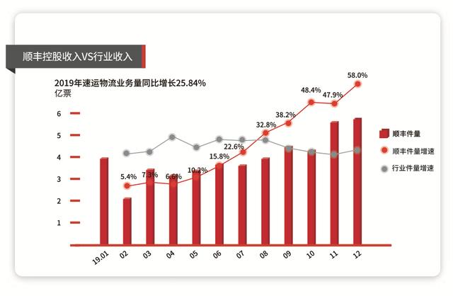 香港今晚开什么特马,统计分析解释定义_运动版15.36