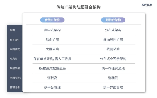 59631.cσm查询资科 资科,实地执行数据分析_粉丝款53.859