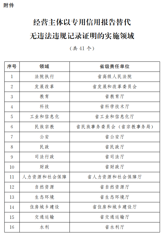 新奥全部开奖记录查询,数据实施导向策略_P版62.826