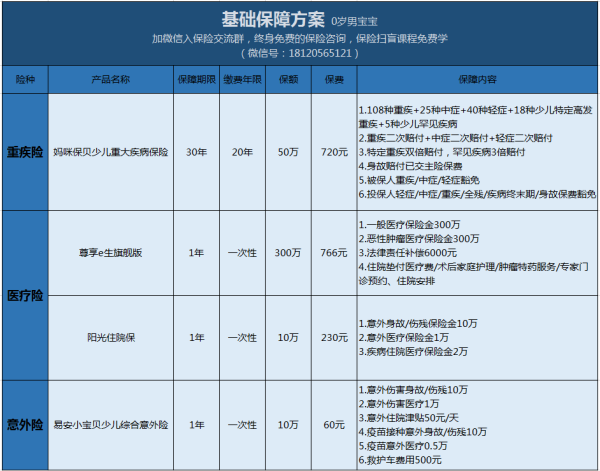 澳门三肖三码精准100%公司认证,全面理解执行计划_精简版50.348