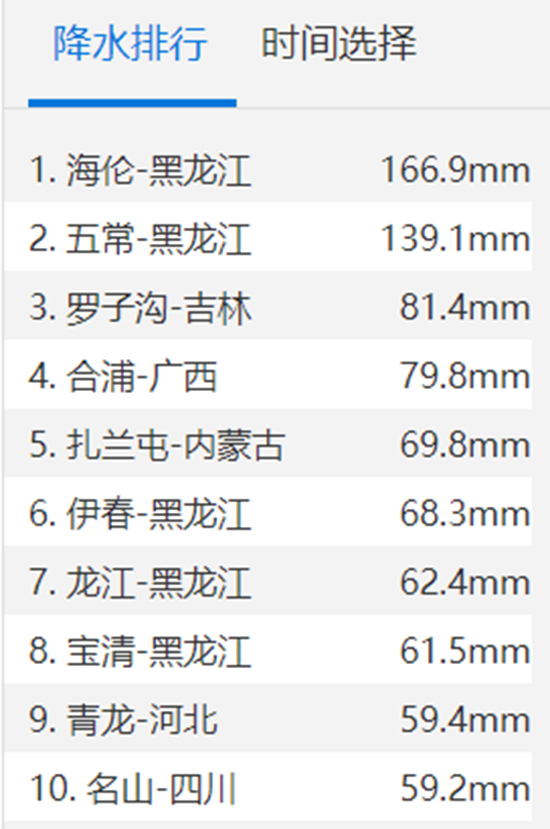 494949码今晚开奖记录,专家解读说明_定制版97.462