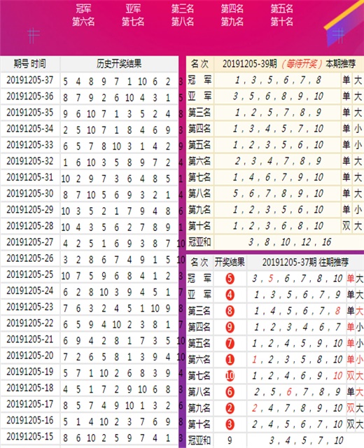 澳门王中王六码新澳门,效率解答解释落实_豪华款68.563